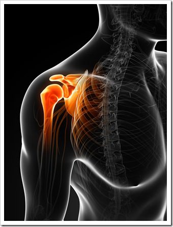 Neck Pain Longmont CO Frozen Shoulder