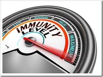 Immune System West Houston TX Wellness