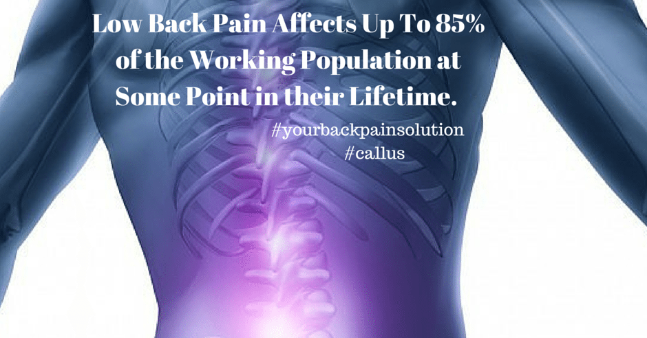 Back Pain Solutions Eatonton GA