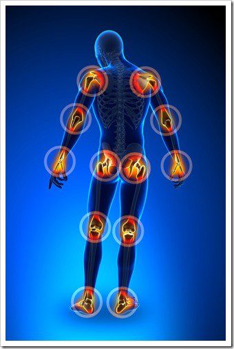 Chronic Inflammation Los Angeles CA