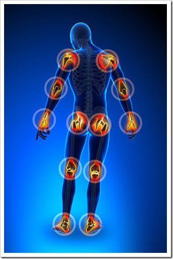 Chronic Inflammation Pottstown PA