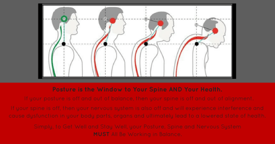 Posture Jackson MS Health Predictor