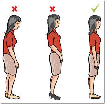 The Importance of Good Posture