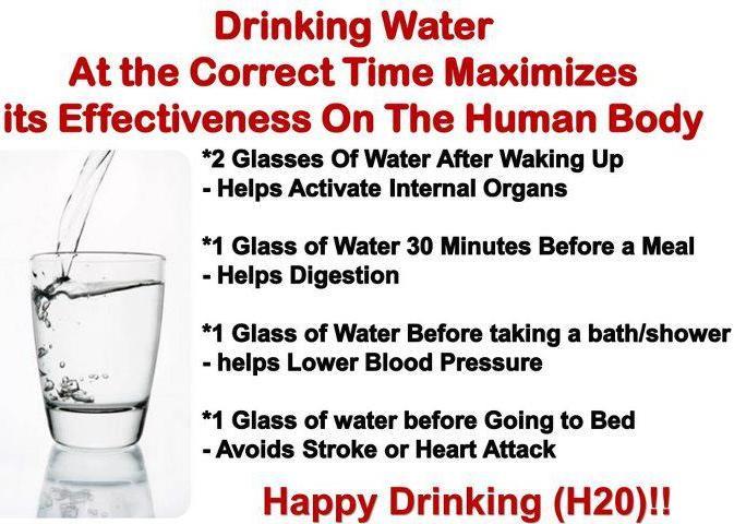 Drinking Water poster